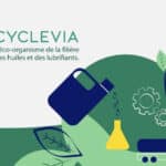 CYCLEVIA